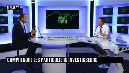 SMART BOURSE - Marchés à thème(s) : Luc Dumontier (Ossiam)