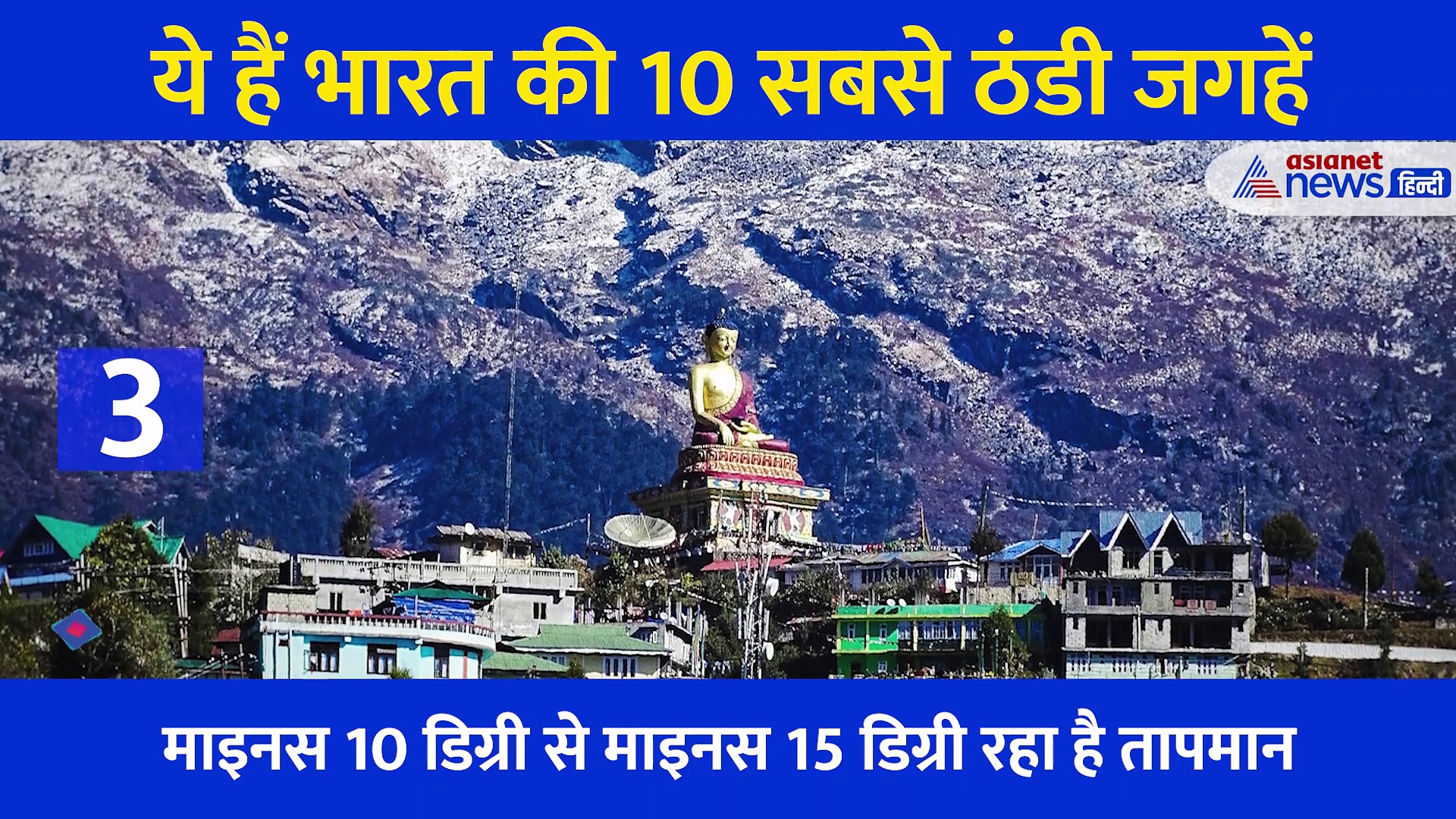 बर्फ के बीच कैसे जीते हैं लोग? ये हैं भारत की 10 सबसे ज्यादा ठंडी जगहें, जहां पड़ती है हाड़ कंपा देने वाली ठंड