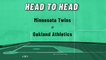 Minnesota Twins At Oakland Athletics: Moneyline, May 18, 2022