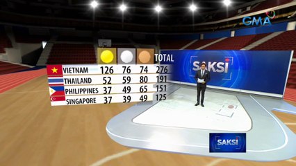 Philippines, nanatili sa ikatlong pwesto sa 31st SEA Games | Saksi