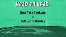 New York Yankees At Baltimore Orioles: Moneyline, May 18, 2022
