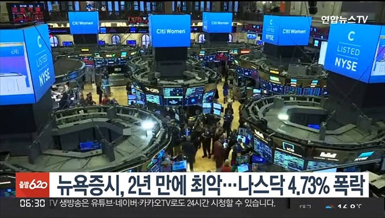 뉴욕증시, 2년만에 최악 하루…다우 1,100P↓·나스닥 500P↓