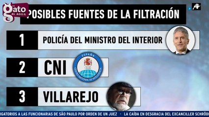 Los nuevos audios de Villarejo podrían haber sido filtrados por el Gobierno