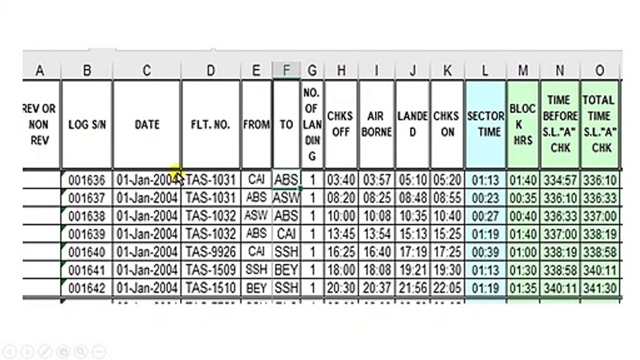 Sector Time Formulas