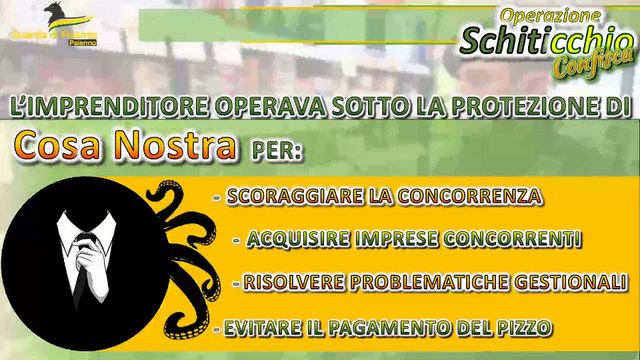 Grande distribuzione, confiscato a Palermo il patrimonio di Carmelo Lucchese: 150 milioni