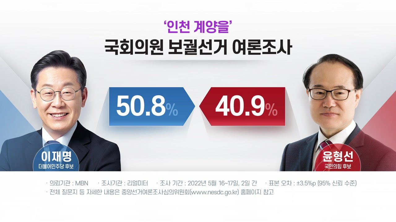[더뉴스] 여야, '13일의 선거전' 시작...한동훈, 물갈이 인사 단행 / YTN