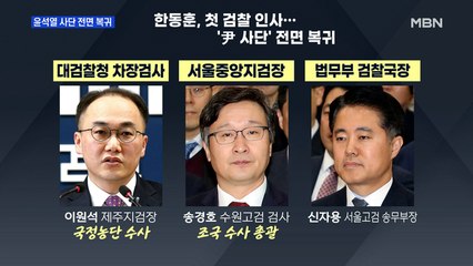 [MBN 프레스룸] 윤석열 사단 전면 복귀