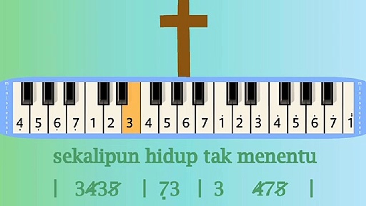 TUHAN YANG BERSAMA KAMI: PIANIKA ❲MELODICA❳ TUTORIAL | LAGU ROHANI