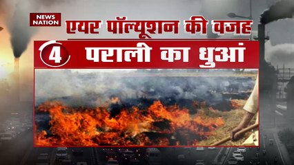 Dangerous Pollution : Dangerous Pollution का डेडली अटैक , रोजाना हो रही इतनी मौतें