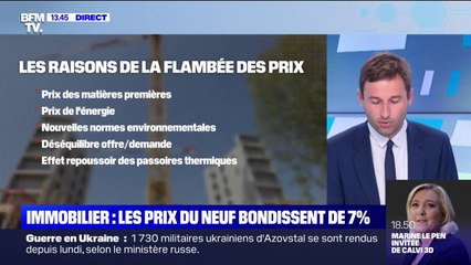 En immobilier, les prix des logements neufs bondissent de 7%
