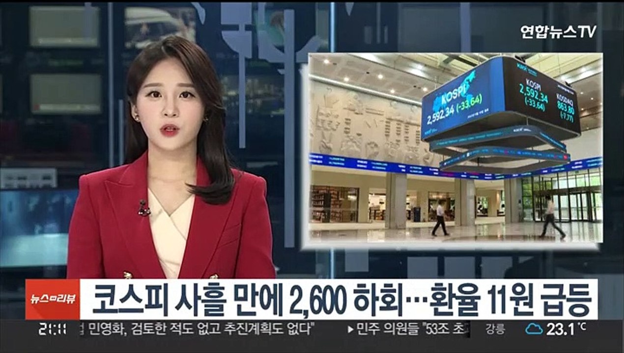 코스피 사흘 만에 2,600 하회…환율 11원 급등
