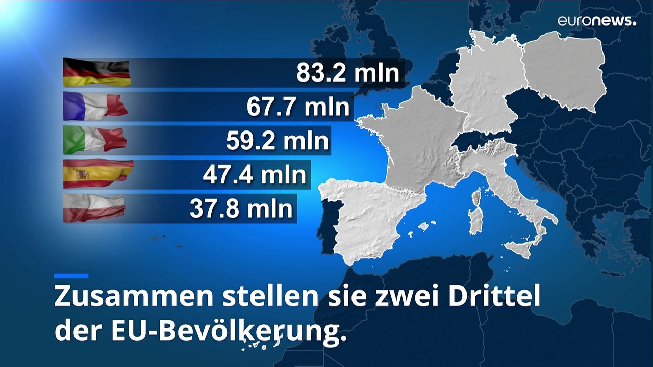 Eurostat-Bevölkerungstrends: Weniger Europäer, mehr Senioren, weniger Babies
