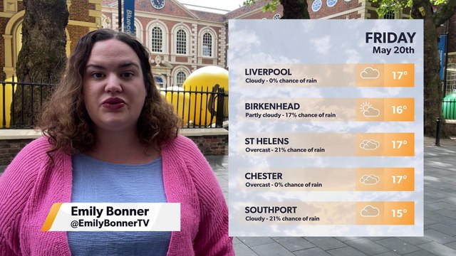 Merseyside and Liverpool weather: cloudy with heavy showers forecast by Met Office