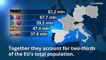 The EU's population has decreased partly due to COVID-19, latest figures show