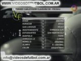 Torneo Clausura 2008 - Fecha 05 - Posiciones y Proxima Fecha