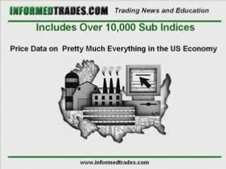 Trading the News -  Producer Price Index (PPI)