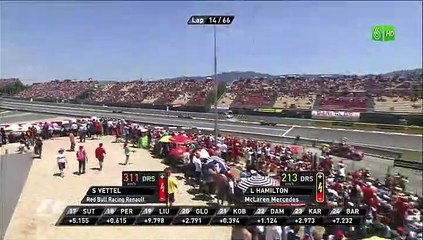 GP ESPAÑA (Montmeló) F1 2011 (carrera completa) - Vídeo Dailymotion