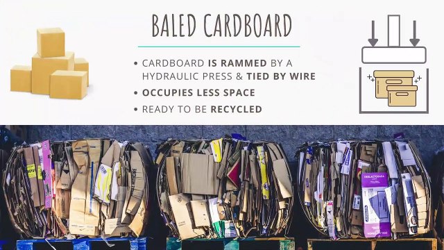 Baled Cardboard Recycling: Prices, Size & Weight
