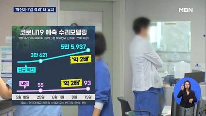 '확진자 7일 격리 의무' 한 달 더 연장…오늘중대본 발표