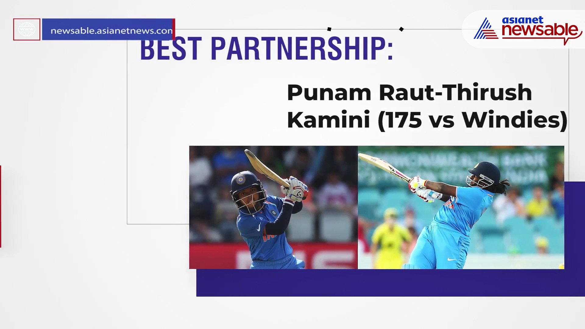 ICC Women's World Cup: The numbers and stats involving India