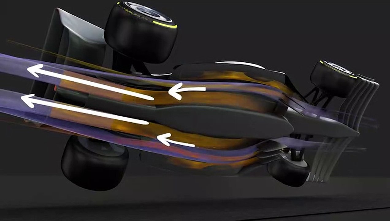 L'effet de sol en Formule 1