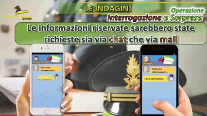 Palermo, informazioni riservate alle ditte di recupero crediti