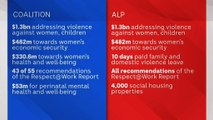 Female voters consider major party election platforms
