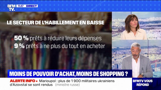 Moins de pouvoir d'achat, moins de shopping ? BFMTV répond à vos questions sur le pouvoir d'achat.