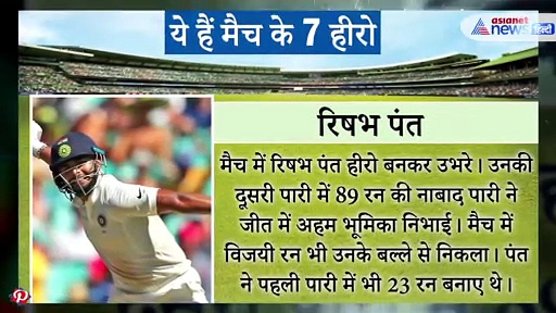 India Vs Australia: ये हैं Match के वे 7 हीरो, जिनके दम पर भारत ने की जीत हासिल