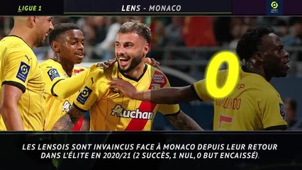 38e j.- 5 choses à savoir avant la dernière journée