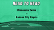 Minnesota Twins At Kansas City Royals: Moneyline, May 20, 2022