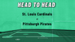 St. Louis Cardinals At Pittsburgh Pirates: Total Runs Over/Under, May 20, 2022