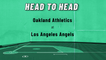 Oakland Athletics At Los Angeles Angels: Moneyline, May 20, 2022