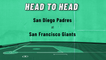 San Diego Padres At San Francisco Giants: Moneyline, May 20, 2022