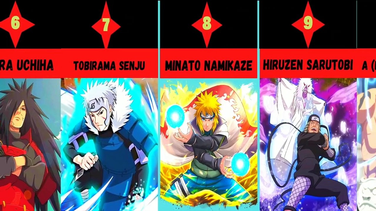 Top 51 Karakter Naruto yang Paling Kuat