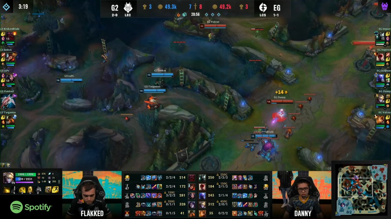 La jugada que salvó el récord de G2 Esports (League of Legends)