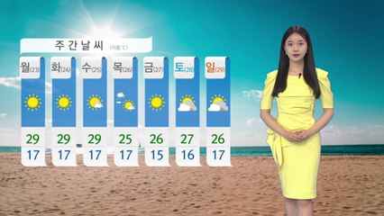 [날씨] 일요일, 오늘보다 더 더워...일교차 커 / YTN
