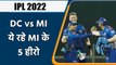 IPL 2022: Jasprit Bumrah to Tim David, 5 Heroes of MI in 69th Game of IPL | वनइंडिया हिन्दी