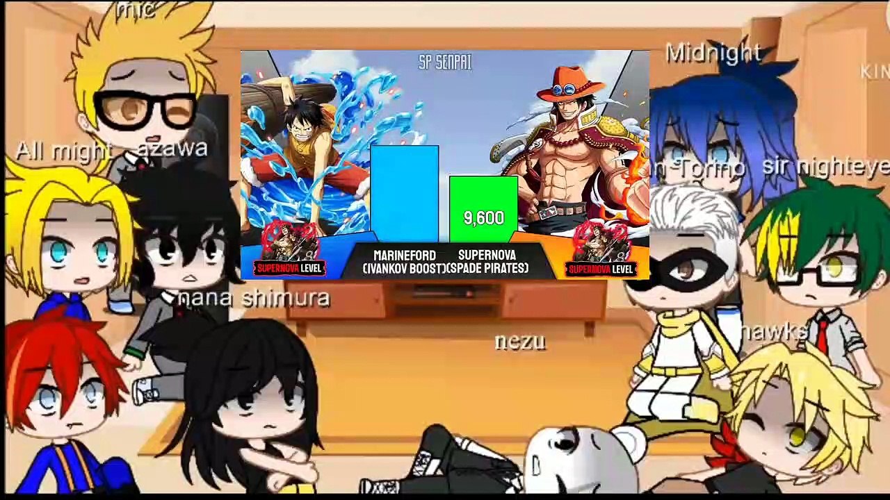 Gachalife React ao Power level Luffy