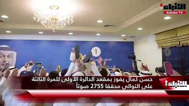 حسن كمال يفوز بمقعد الدائرة الأولى للمرة الثالثة على التوالي محققا 2755 صوتاً