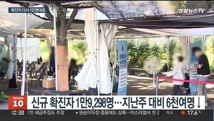 6일 만에 다시 1만명대…입국 방역 절차 간소화