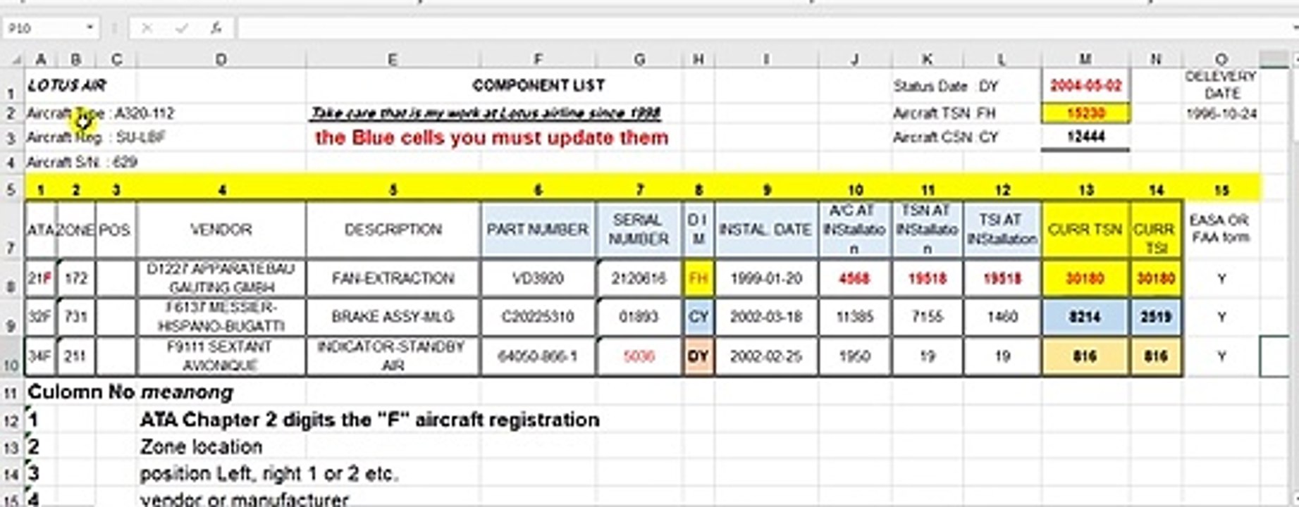 Aircraft components Follow up and monitor