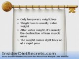 Diet Pill Dangers - What Diet Companies Won't Tell You