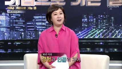 데이터 경영화? 2세대가 말하는 장수 기업이 되기 위한 비결 TV CHOSUN 220522 방송