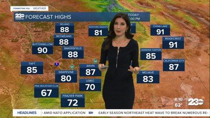 Heat Advisory in Kern County on Wednesday