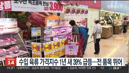 수입육류가격지수 1년 새 39% 급등…전 품목 뛰어