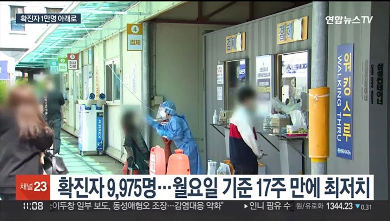 확진 118일 만에 1만명 하회…입국시 신속항원 허용