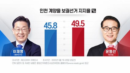 [더뉴스] D-9 지방선거, 최대 격전지 곳곳 '초접전' / YTN