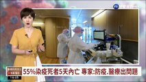 【台語新聞】55%染疫死者5天內亡 專家:防疫.醫療出問題