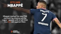 Stats Performance of the Week - Kylian Mbappe